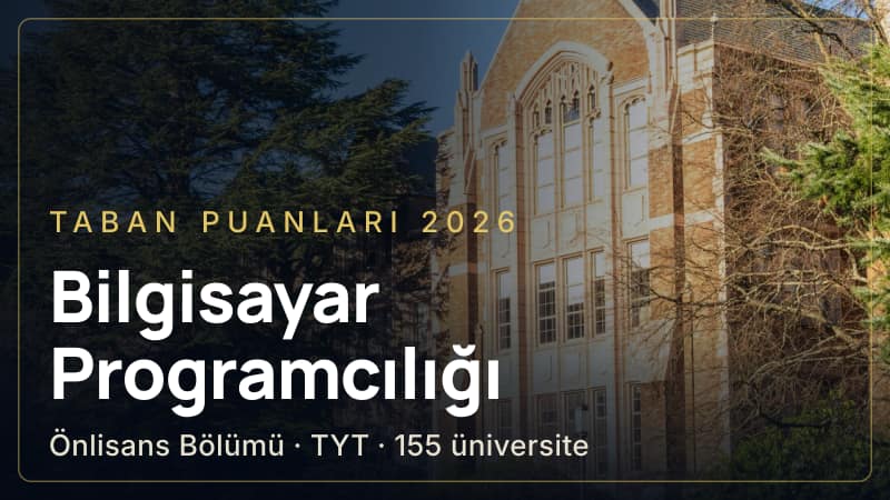 Bilgisayar Programcılığı taban puanları