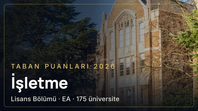 İşletme taban puanları